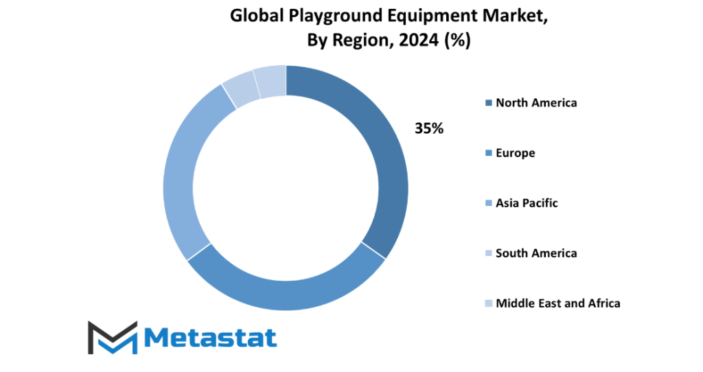 Development trend of indoor playgrounds